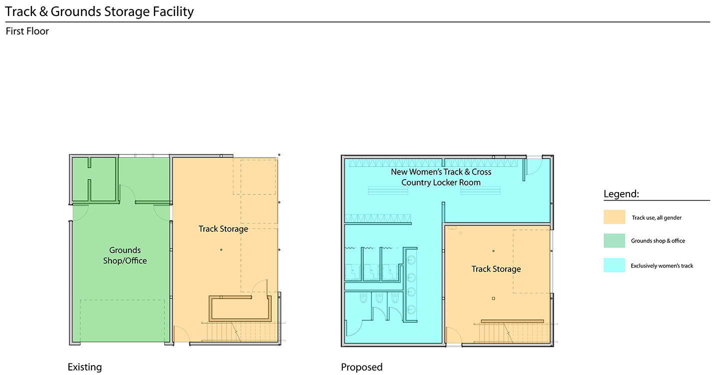 Floor plan of the renovations for the first floor of the Track and Grounds Storage Facility.